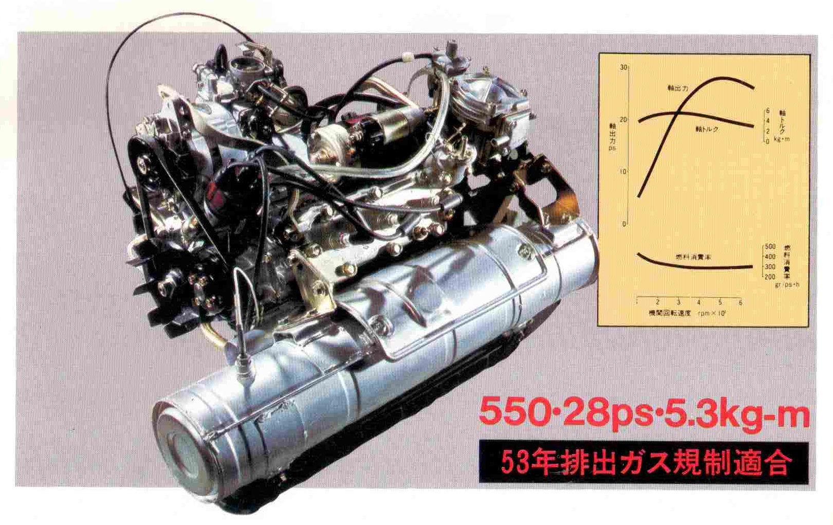 De watergekoelde 3 cilinder tweetakt van de Suzuki Cervo 